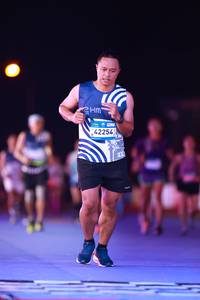 BIB: 
                            <button type="button" onclick="openModal(24009250)" class="btn btn-primary btn-sm float-right btn-popup" data-toggle="modal" data-target=".modal-high-quality">
                        <i class="fas fa-shopping-cart"></i> Add to Cart
                    </button>
                                            <button type="button" onclick="isThisMe(24009250, true)" class="btn btn-success btn-sm float-right btn-popup btn-isme hidden" data-toggle="tooltip" data-placement="bottom" title="นี่คือรูปของคุณใช่ไหม คลิกที่นี่เพื่อเอาเข้าอัลบั้ม">
                        <i class="fas fa-plus"></i> Add to album
                    </button>
                    <button type="button" onclick="isThisMe(24009250, false)" class="btn btn-warning btn-sm float-right btn-popup btn-isnotme hidden">
                        <i class="fas fa-ban"></i> Remove from album
                    </button>